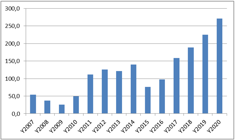 Скриншот 22-07-2021 183350.png Скриншот 22-07-2021 183350.png
